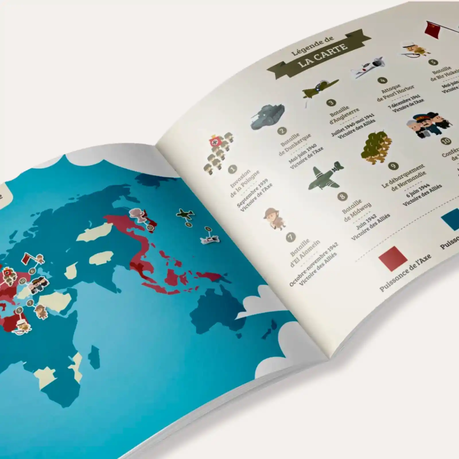 Livre jeunesse La Seconde Guerre mondiale