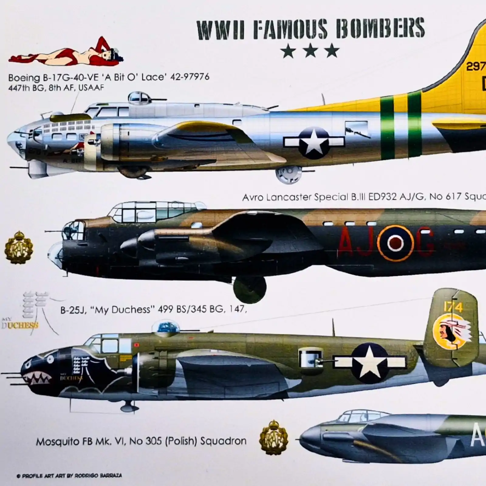 Plaque décorative bombers ww2