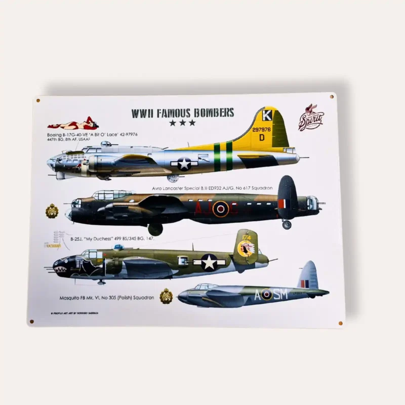 Plaque décorative bombers ww2