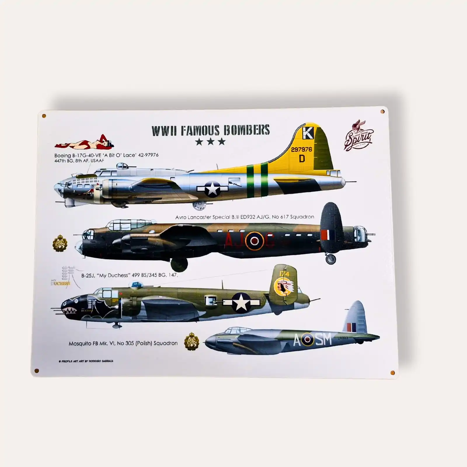 Plaque décorative bombers ww2